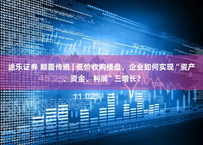 途乐证券 颠覆传统 | 低价收购楼盘，企业如何实现“资产、资金、利润”三增长？